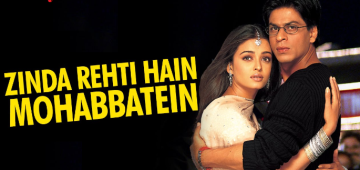 Zinda Rehti Hain Mohabbatein Lyrics - Mohabbatein